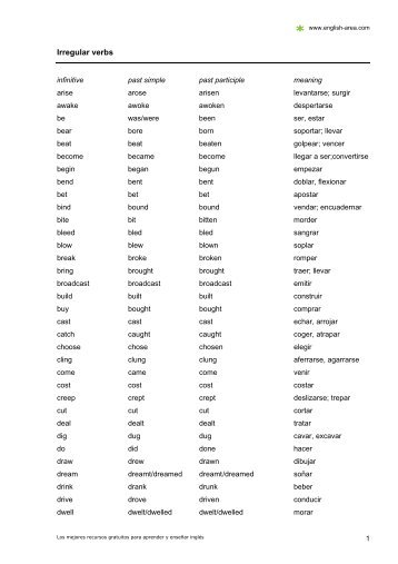 English phrasal verbs list pdf